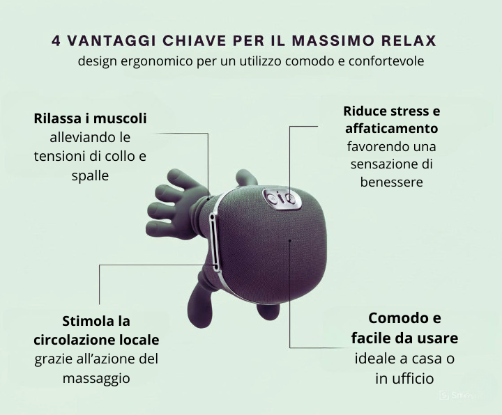 BionaCare™-Dì addio a tensioni e rigidità muscolare